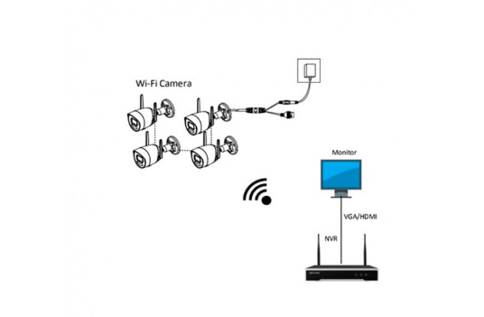 KIT IP HD 4 Canales Inalambrico Con Audio Hikvision