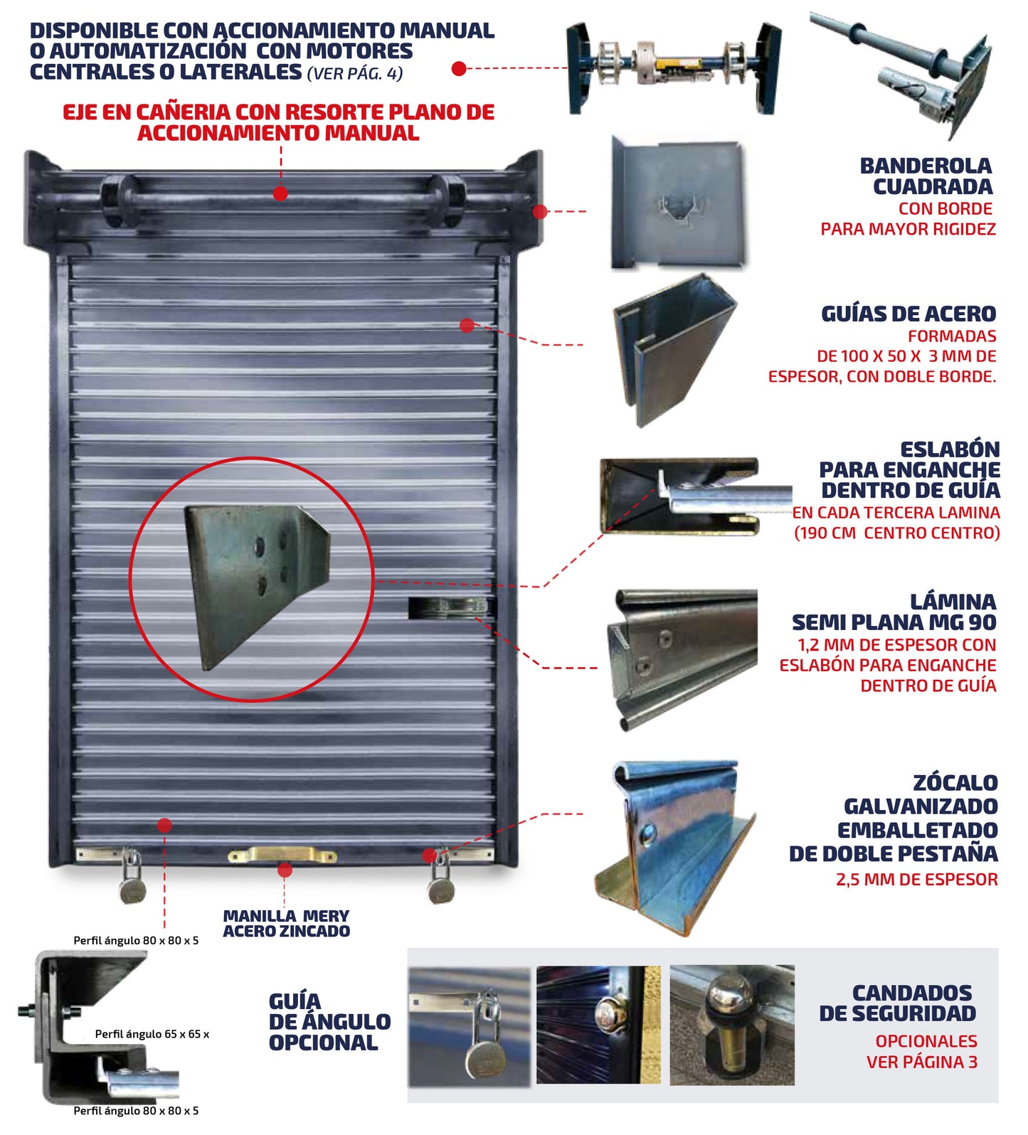 Cortinas Metálicas Manuales y Motorizadas Modelo Antivandálico 1.2" MG