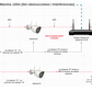 KIT IP HD 4 Canales Inalambrico Con Audio Hikvision