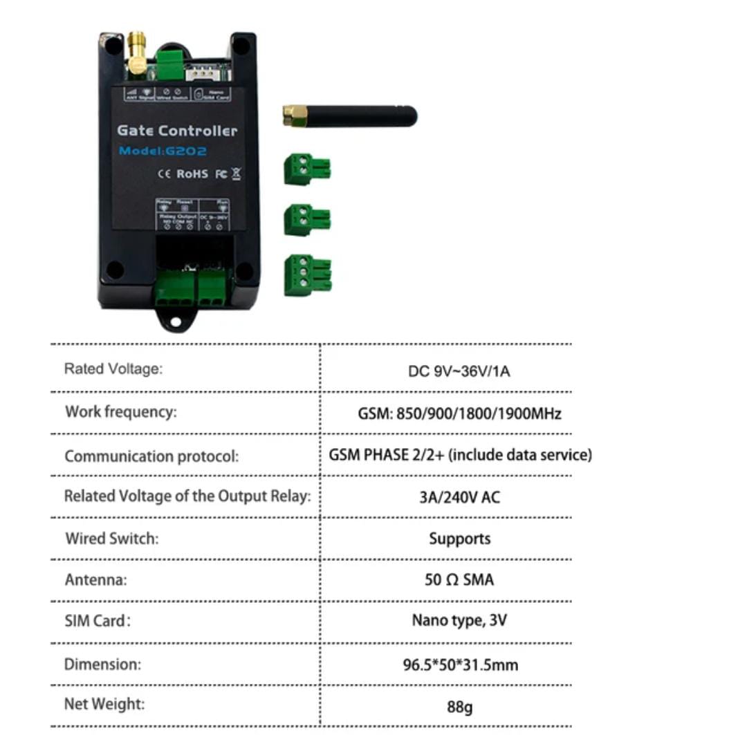 RTU GSM 4G G202