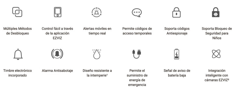 Cerradura Inteligente con Huella Dactilar DL05 WBCP,M Ezviz