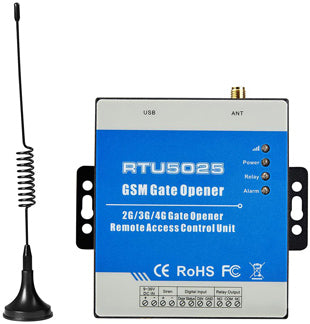 GSM RTU5025