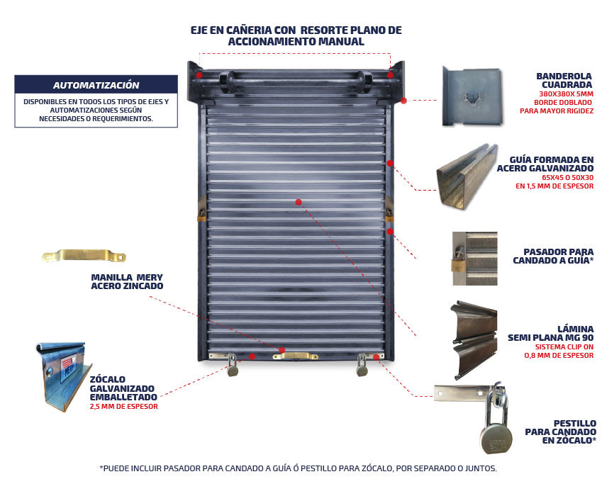 Cortinas Metálicas Motorizadas y Manuales Modelo Guardián 0.8" MG